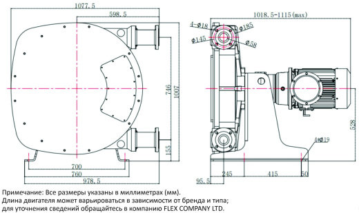 Промышленный шланговый насос FX-65