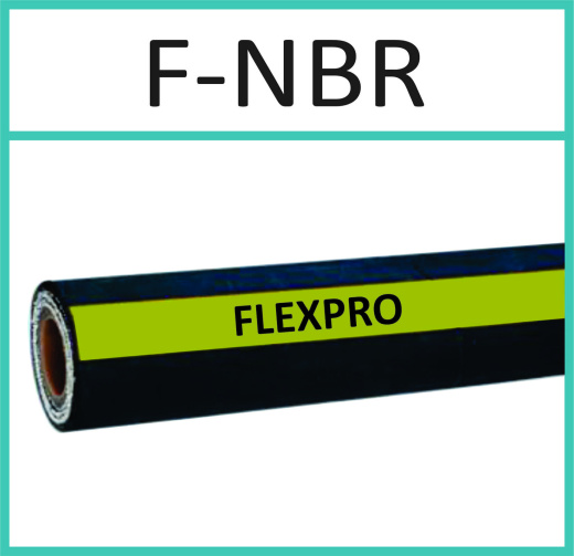 F-NBR